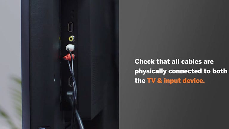 Check all Cables are Securely Connected Check all Cables are Securely Connected