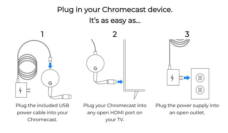 Connect the Chromecast to Your TV