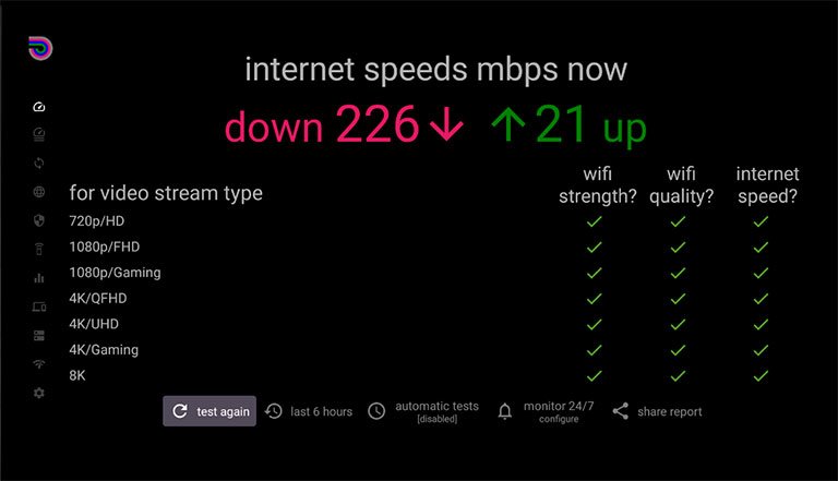 Examine Download Speed on Your Firestick
