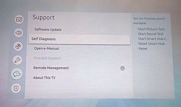 Self-Diagnosis Self-Diagnosis