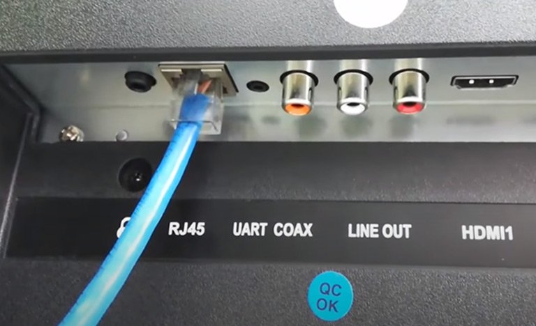 TV Ethernet Port TV Ethernet Port