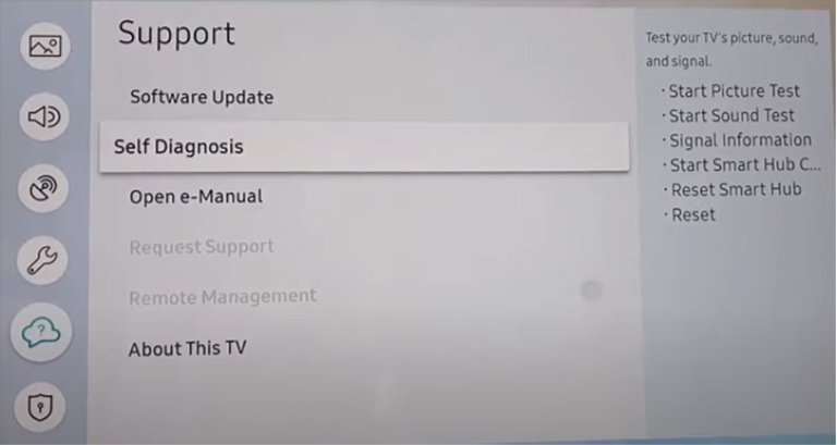 Support Then Self Diagnosis Support Then Self Diagnosis